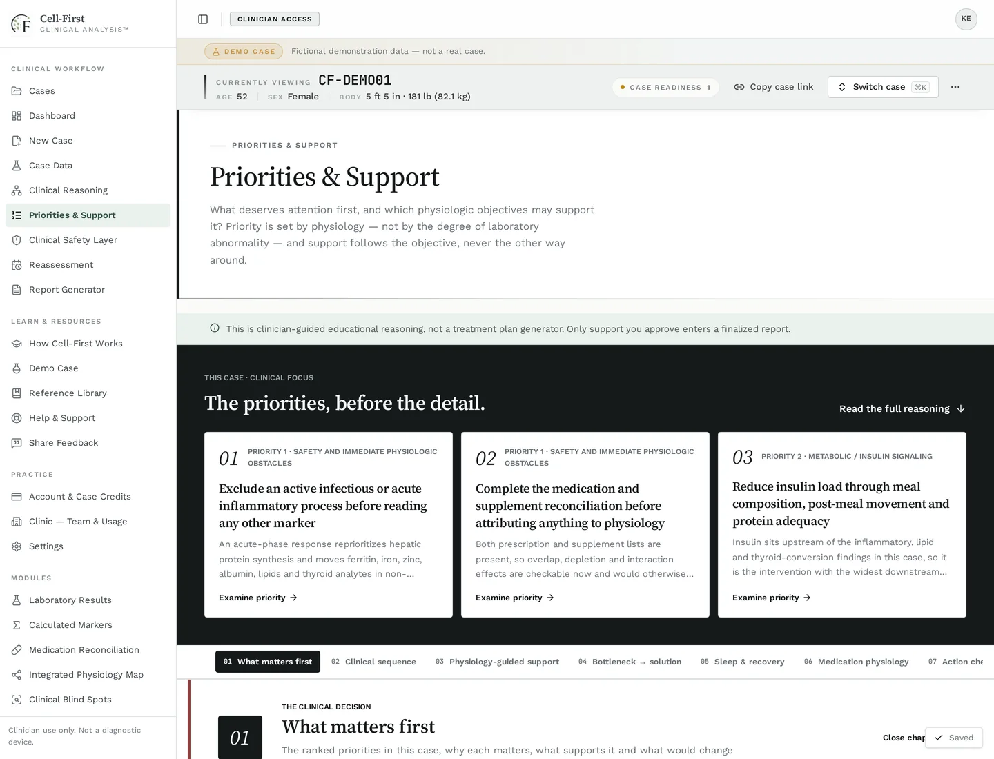 Current Cell-First Priorities and Support screen for a fictional case, with three ranked clinical priorities above seven expandable chapters beginning with What matters first.